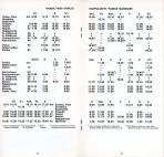 aikataulut/posti-02-1986 (8).jpg
